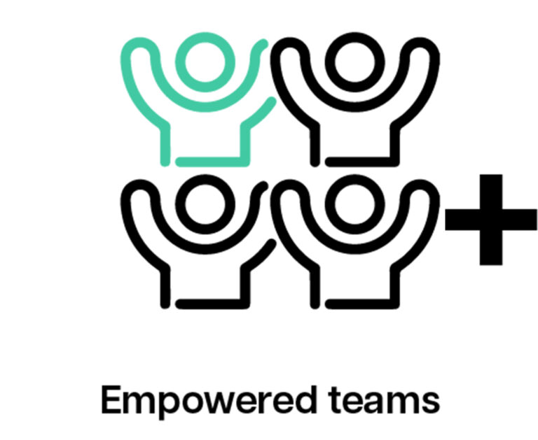 Empowered teams driven by people-focused change management consultants South Africa trusts