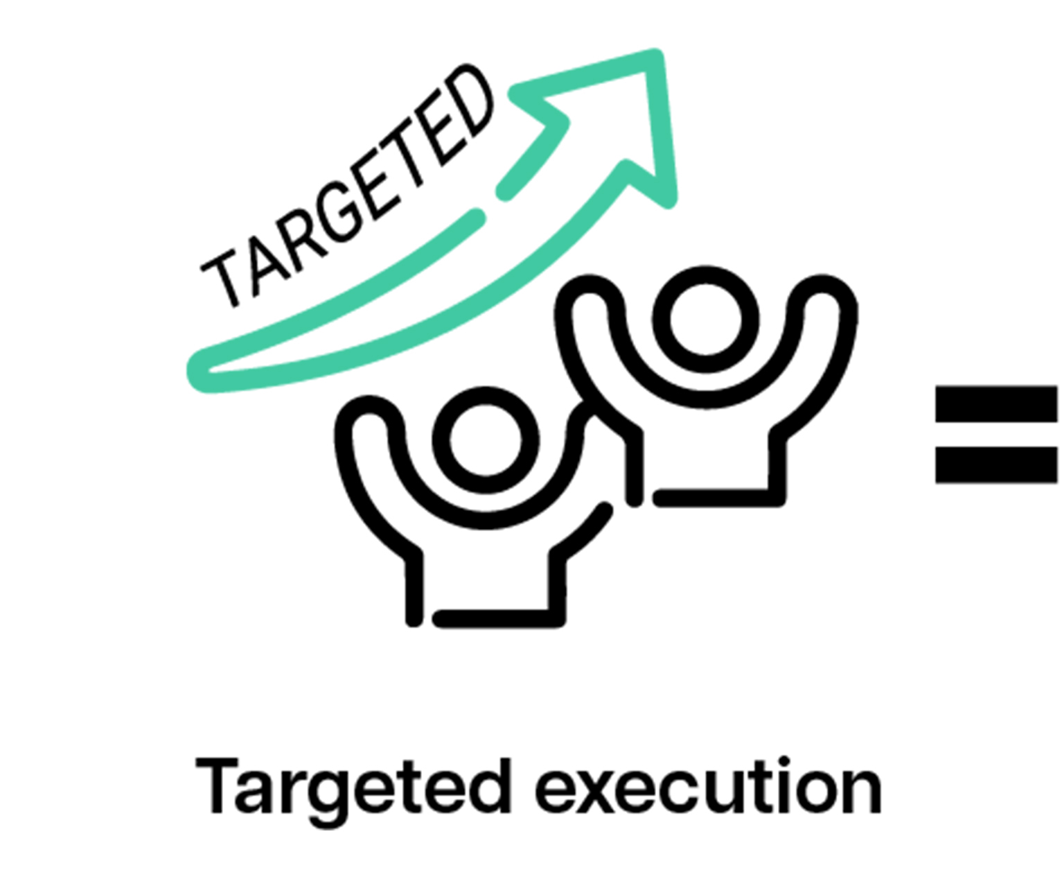 Targeted execution strategies by results-driven change management consultants South Africa relies on