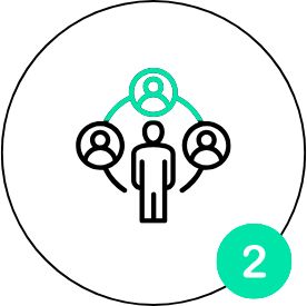Leadership Development